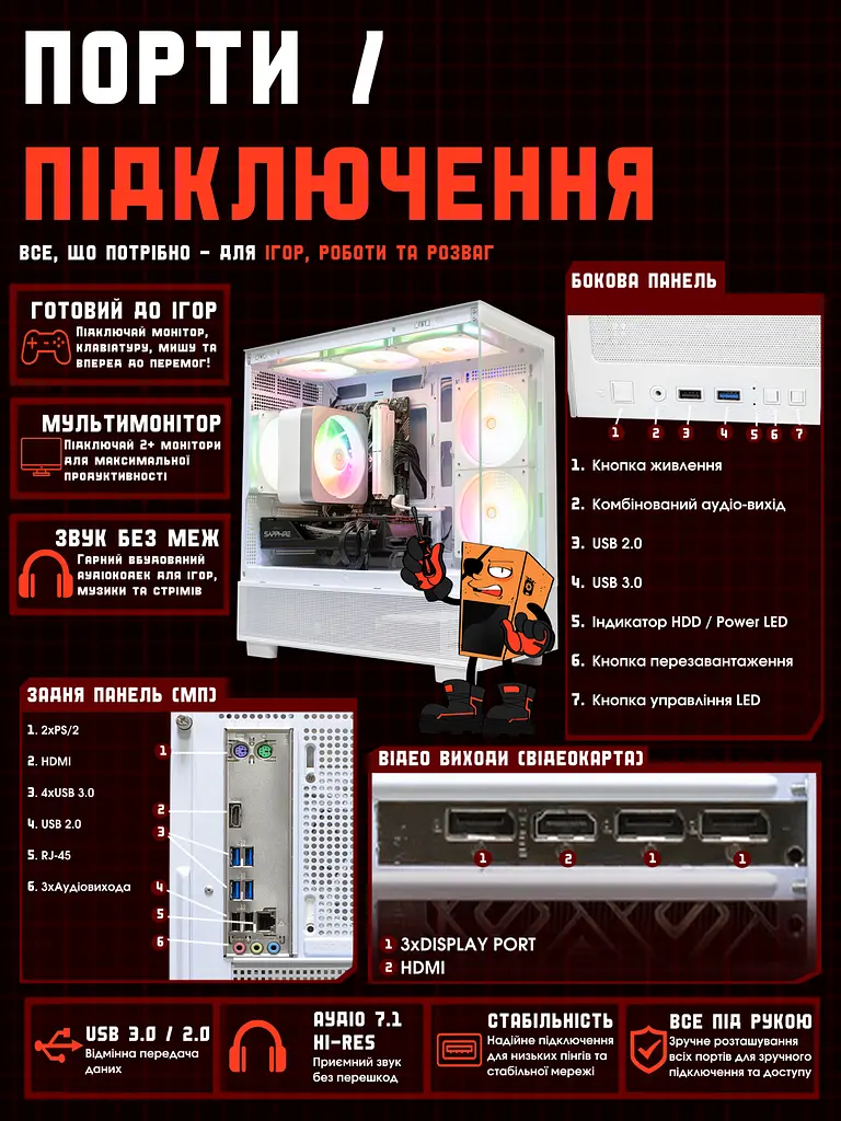 Ігровий ПК Tera EXA Carbo-WH NA5700X (RX 5700 XT 8GB / Ryzen 5 1600 / 16GB DDR4 / SSD 512GB) - фото 10