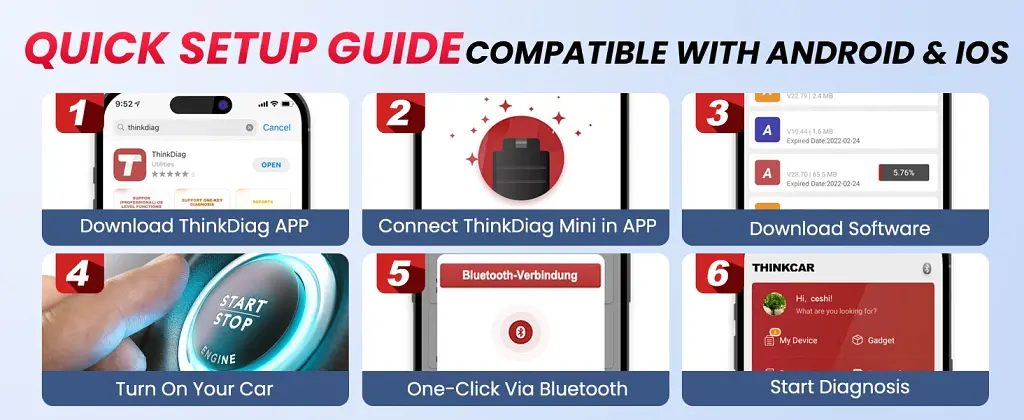 Універсальний автосканер Мультимарочний OBD2 Thinkcar ThinkDiag Mini Професійний діагностичний автомобільний сканер ОБД2, EOBD, ELM327 (19804) - фото 4