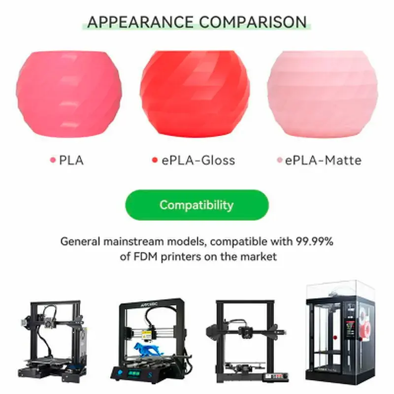 Пластик для 3D-принтера eSUN ePLA-Matte, 1,75мм, 1кг, strawberry red (ePLA-Matte-P175SR1) - фото 11