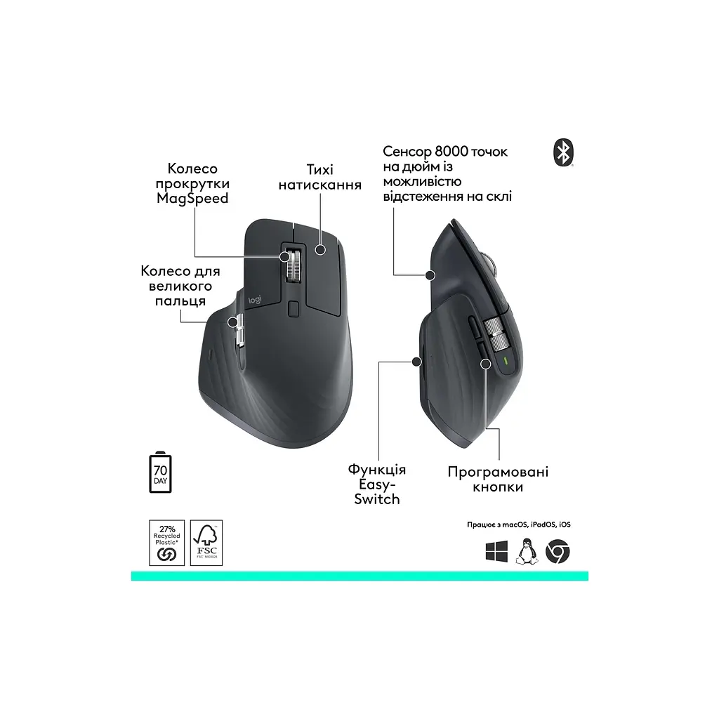 Мишка Logitech MX Master 3S Performance Bluetooth Graphite (910-007501) - фото 7