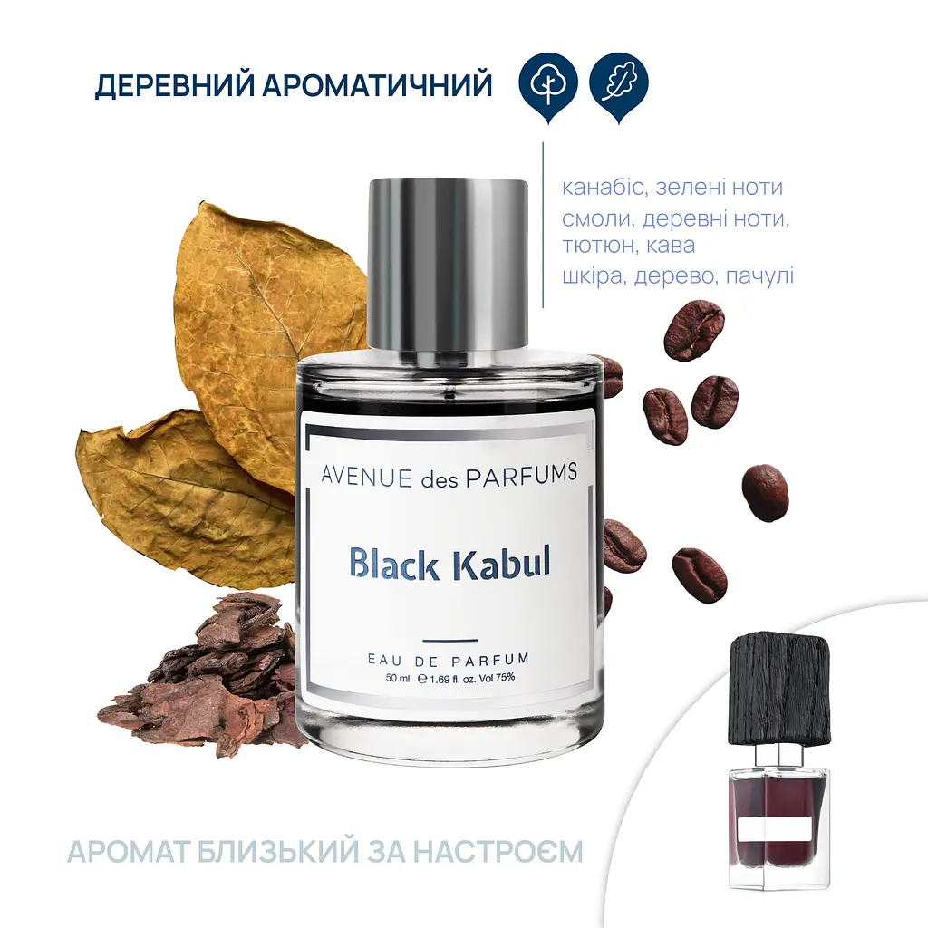 Парфюмерная вода Black Kabul Avenue des Parfums 50 мл - фото 2