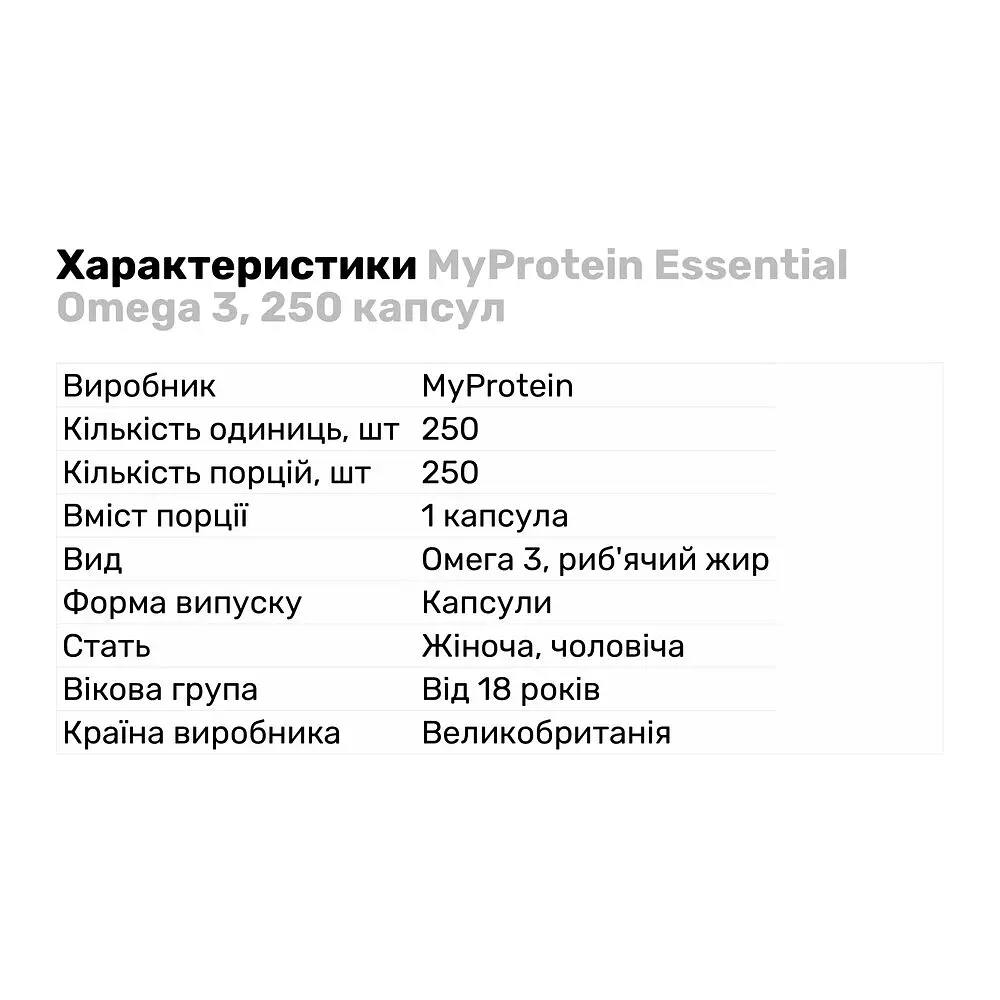 Жирні кислоти Myprotein Essential Omega 3 250 капсул - фото 2