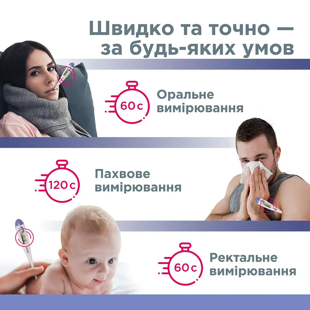 Медичний електронний термометр B.Well PRO-03 (PRO-03-2772) 16_2772 - фото 8