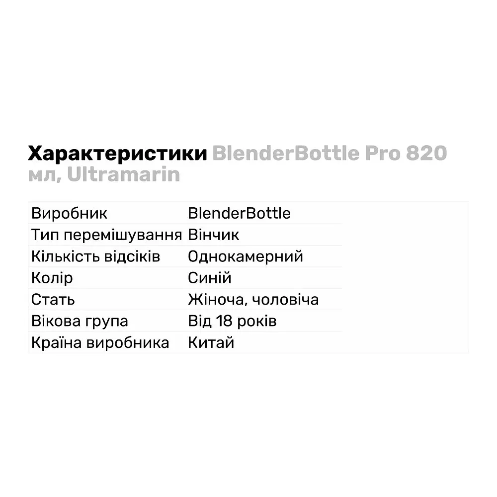 Шейкер BlenderBottle Pro Ultramarin 820 мл - фото 2
