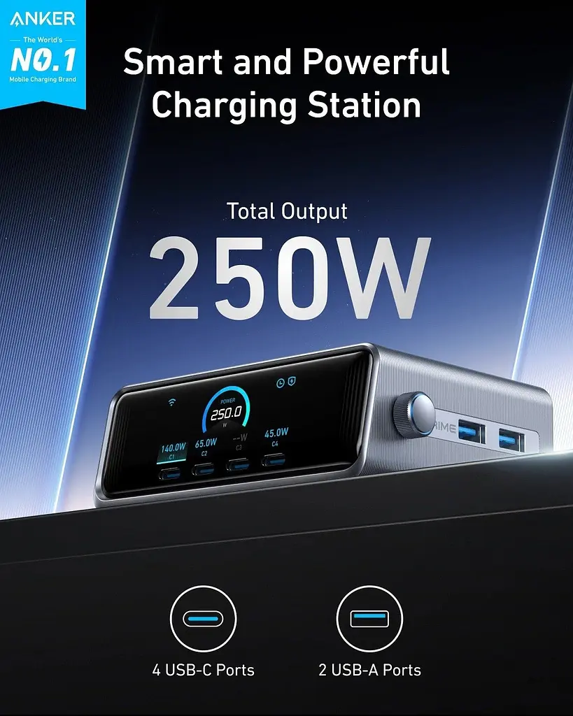 Мережевий зарядний пристрій Anker GaNPrime 250W 4xUSB-C PD, 2xUSB-A Black (A2345341) - фото 2