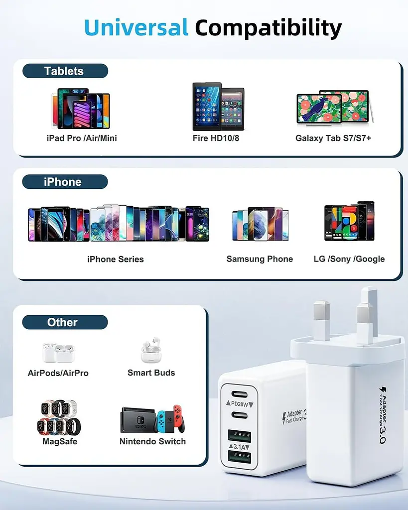 Мережевий зарядний пристрій USB-C 40W на 4 порти (2×USB-C + 2×USB-A) - фото 4