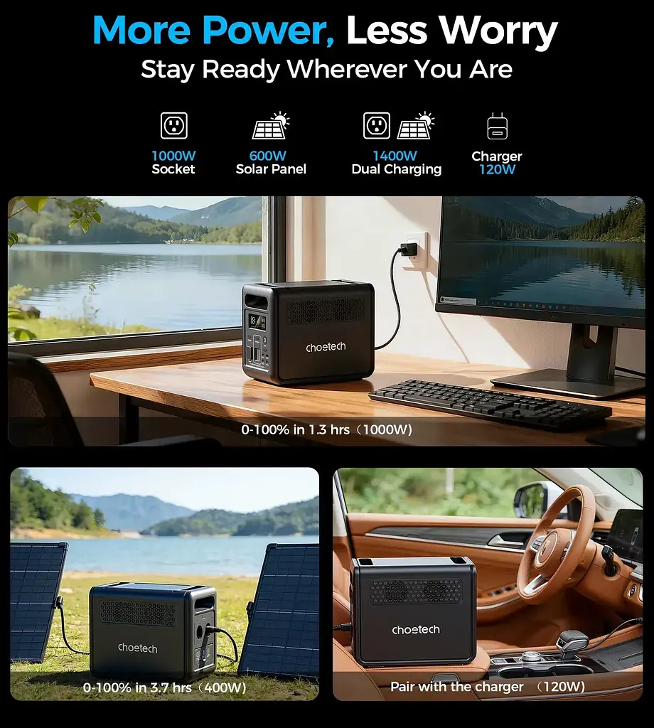 Зарядна станція Choetech BS068 1200Вт (1024Вт/г) AC,LiFePo4,MPPT, UPS, USB-C PD100 Вт - фото 8