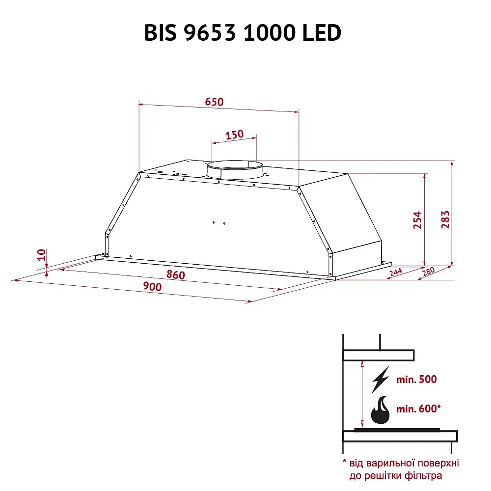 Витяжка повнобудована Perfelli BIS 9653 I 1000 LED - фото 12