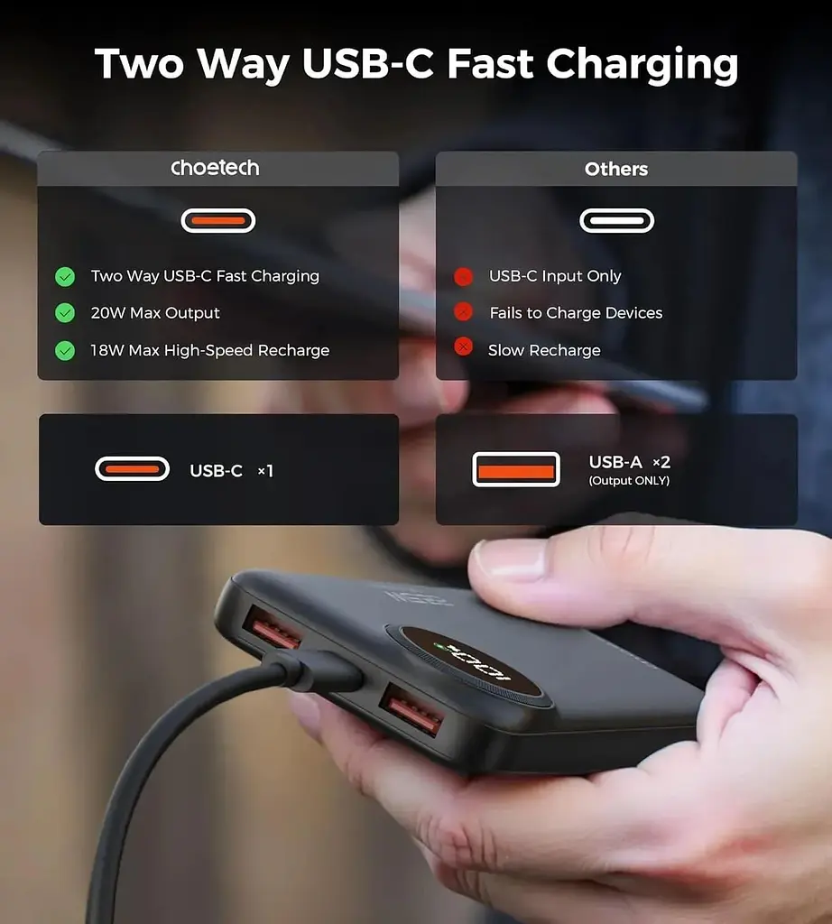 Павербанк Choetech Black 10 000 mAh / 22.5 Вт (M15-B791-ACBK-NG) - фото 7