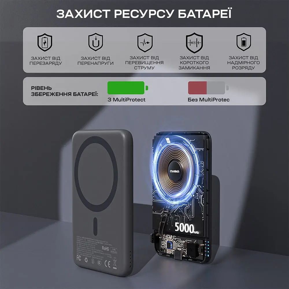 Повербанк 10000mAh Choetech B862 Grey 22.5W QC3.0 PD3.0 бездротова магнітна зарядка MagSafe (43-00168) - фото 10