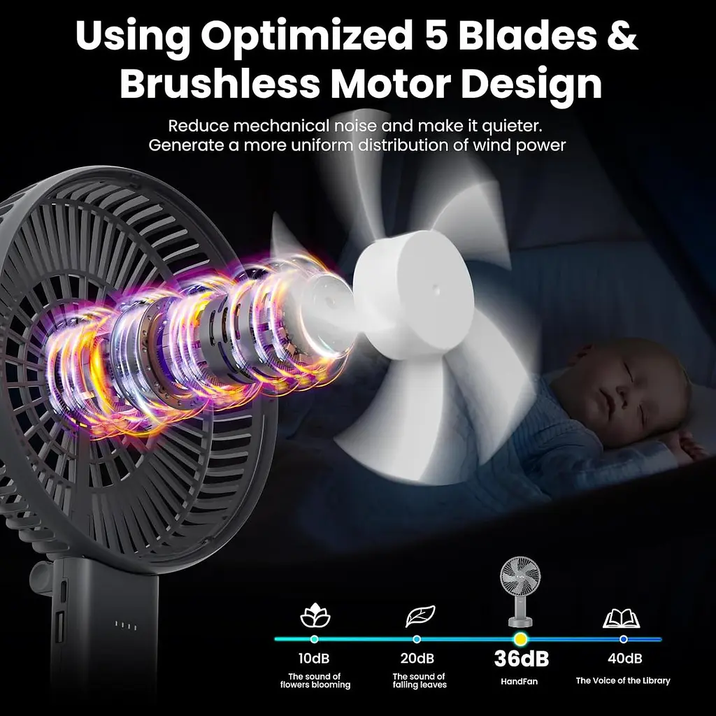 Портативний вентилятор HandFan 6" 4000 мАч з батарейним живленням - фото 4