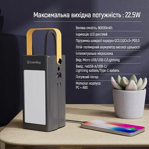 Універсальна мобільна батарея 80000 mAh, Black, 22.5 Вт ColorWay teh0027632 - фото 2