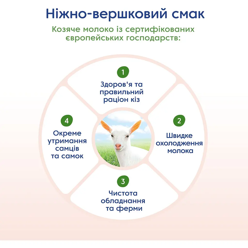 Каша на козячому молоці МАМАКО Кукурудзяна 200 г - фото 7