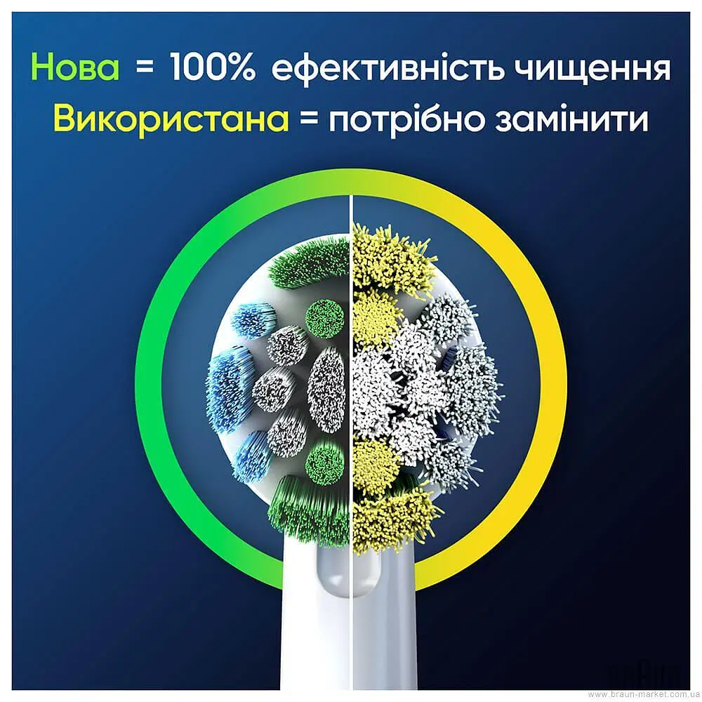 Набір насадок для зубної щітки - 4 штуки Oral-B EB20RX Pro Precision Clean 4шт (8006540895351) - фото 6