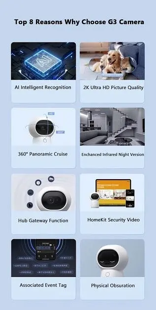 IP-камера відеоспостереження Aqara Hub G3 2k HomeKit ZNSXJ13LM - фото 6