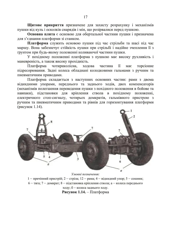 100-мм зенітна пушка КС-19. Методичний посібник - фото 16