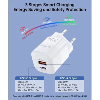 Зарядний пристрій Choetech GaN USB-A/USB-C 33W QC3.0/PD/PPS (PD5006-EU-WH) - фото 8