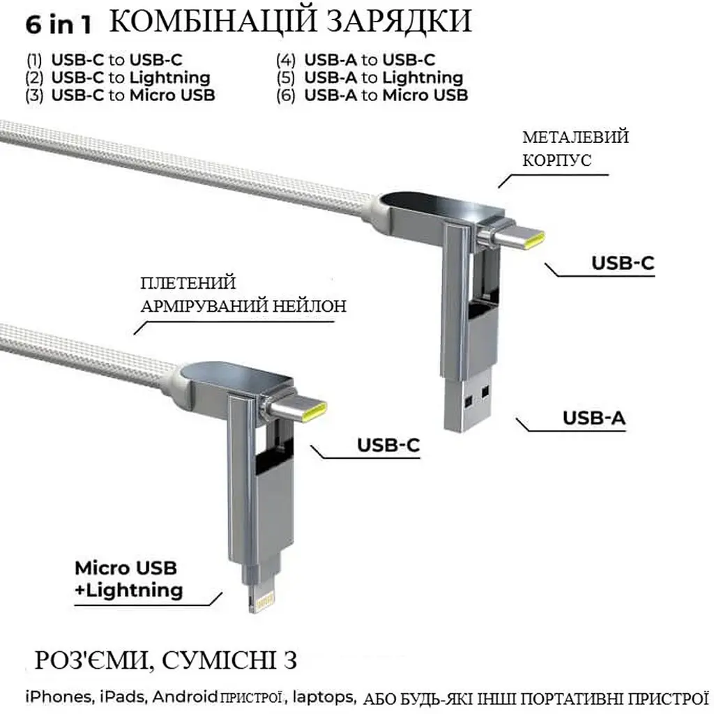 Кабель Rolling Square inCharge XL 30 см білий (XLS02R) - фото 2