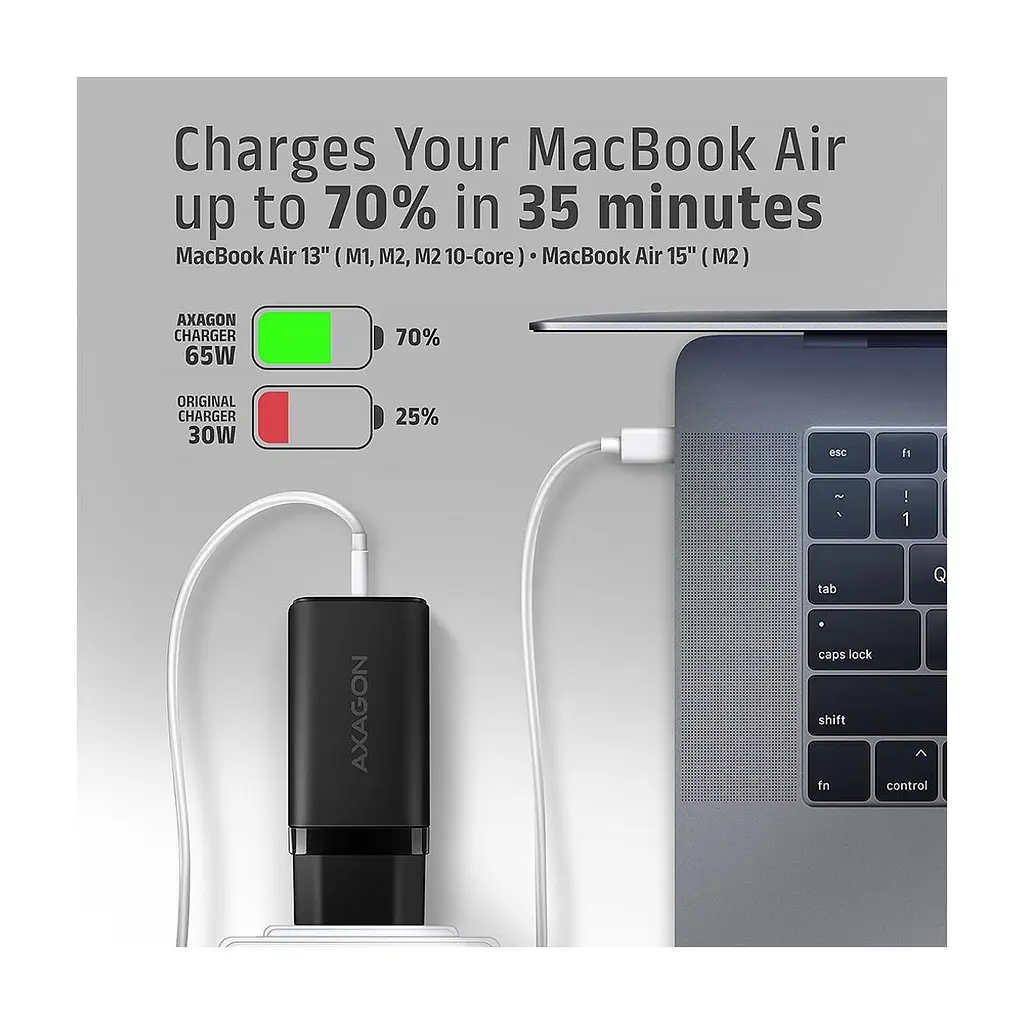 Зарядний пристрій AXAGON 1xUSB + 2xUSB-C 65W QC4+ PD3.0 PPS black (ACU-DPQ65) - фото 9