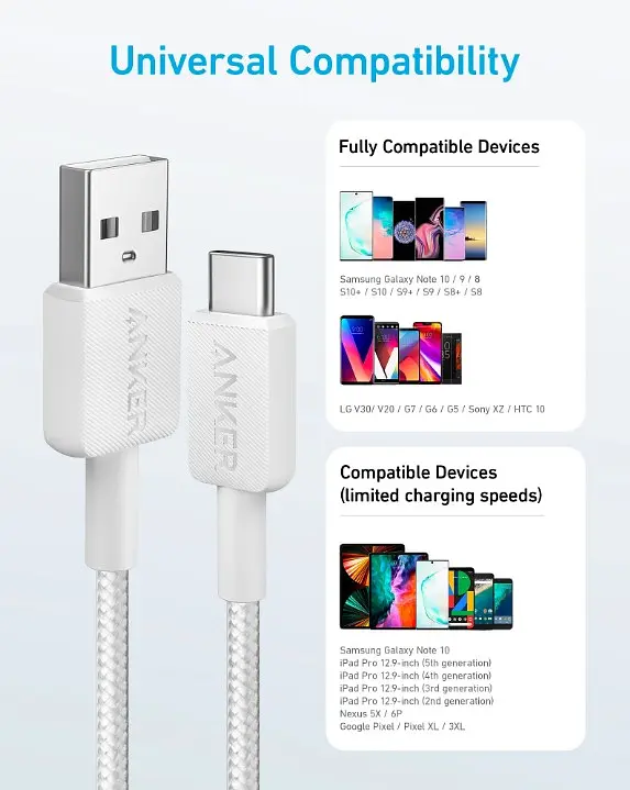 Кабель Anker 322 USB-A to USB-C - 1.8m Nylon White teh0022030 - фото 3