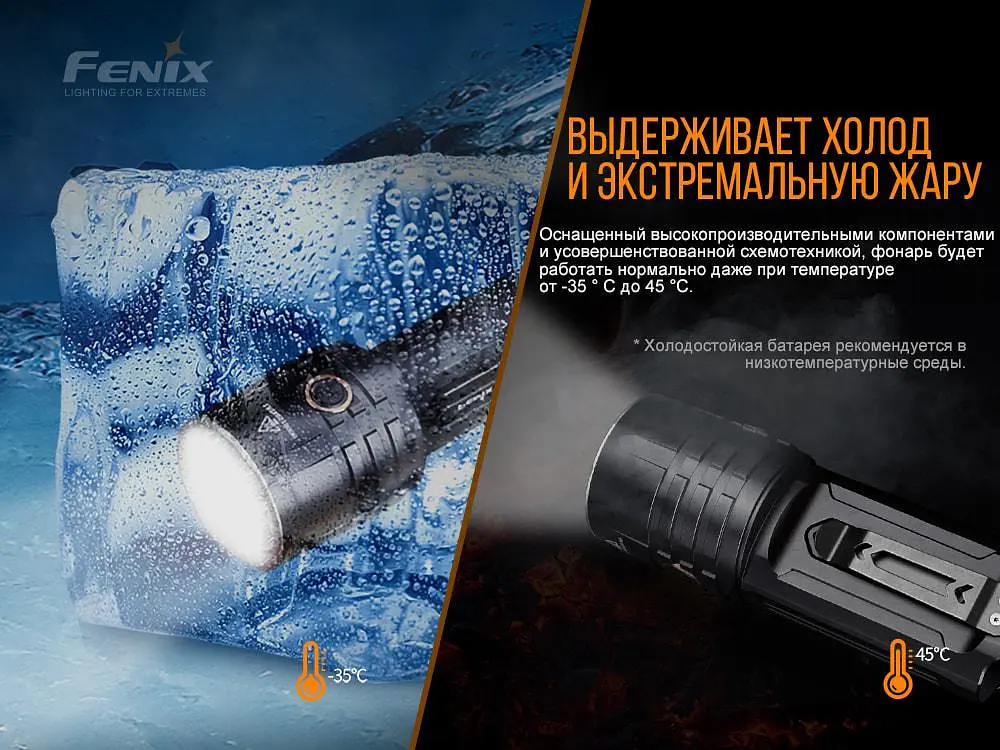 Тактичний ручний ліхтар Fenix LR35R 10000лм Type-C (Чорний) - фото 6