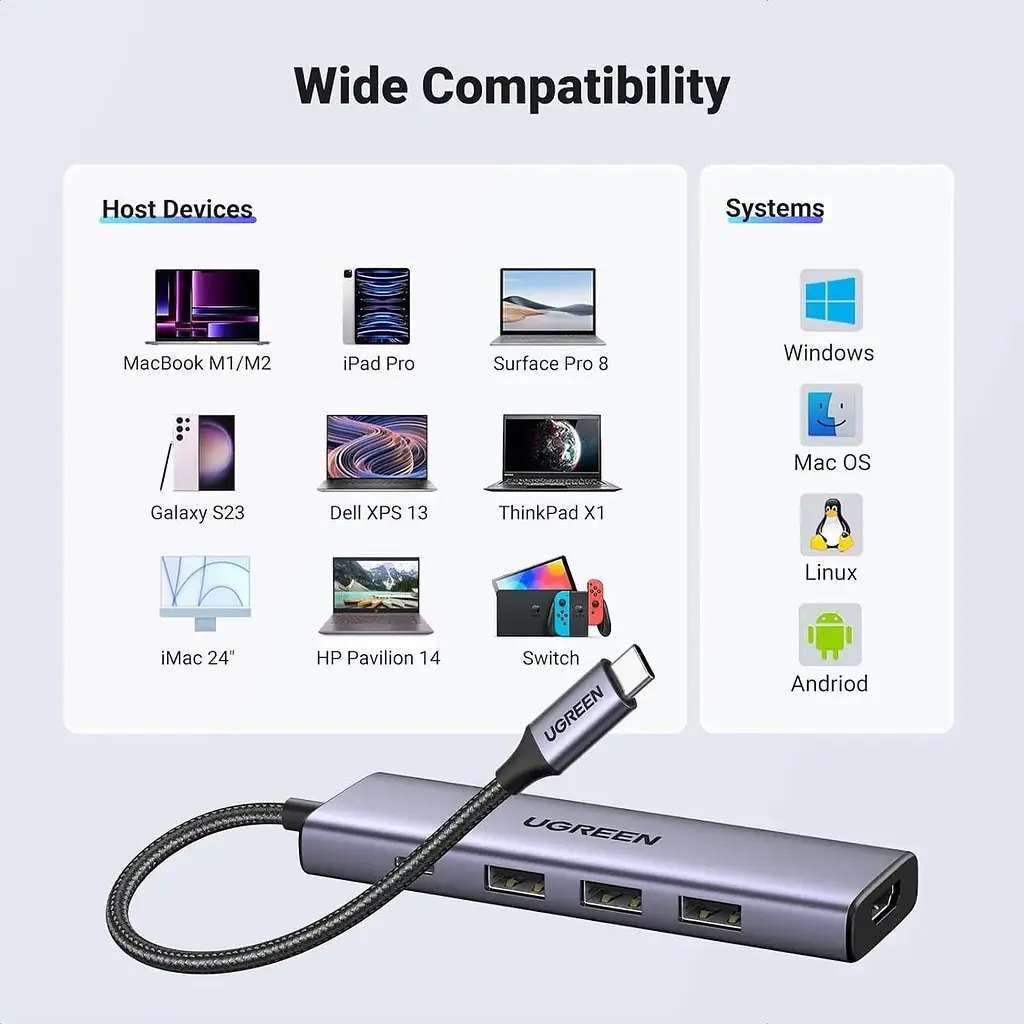 USB-хаб UGREEN CM511 USB-C To HDMI+3*USB 3.0 A+PD Power Converter (UGR-15597) - фото 7