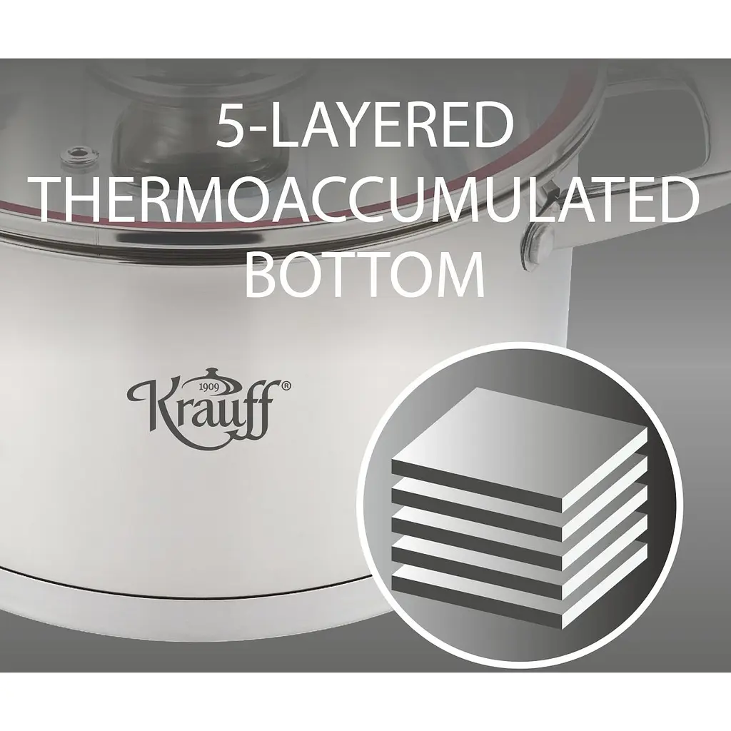Ківш Krauff Prime Chef зі скляною кришкою 2 л  16 см (26-238-037) - фото 4