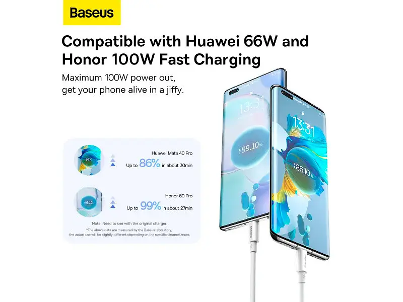 Кабель USB Type-C BASEUS Superior Series USB Cable to USB-C Fast Charging Data 100W 2m White (P10320102214-03) - фото 4