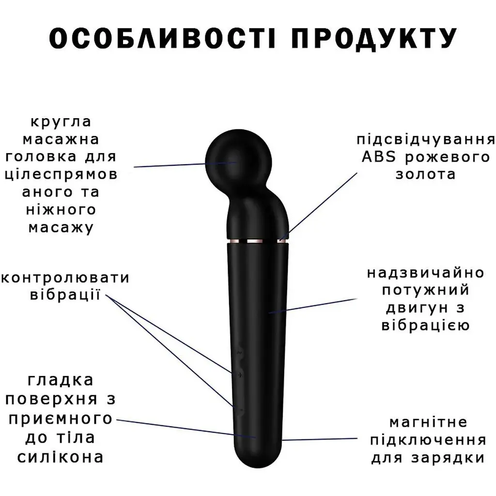 Вібромасажер Satisfyer Planet Wand-er Black/Rosegold (SO8782) [108427] - фото 6