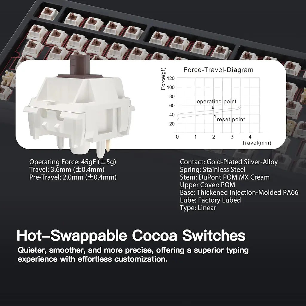 Ігрова механічна клавіатура WOBKEY RAINY 75 PRO / Три режими підключення / Kailh Cocoa Switches / Blue - фото 6