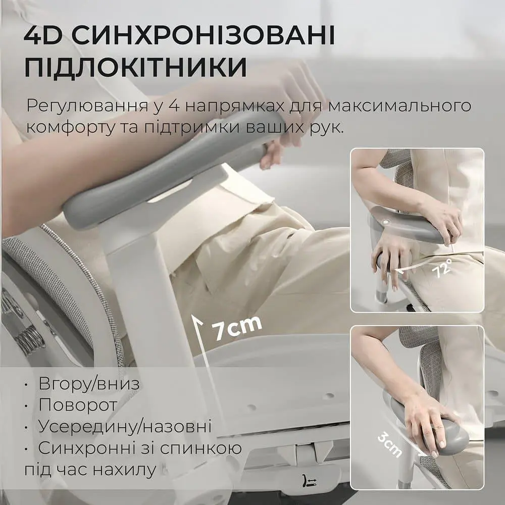 Ігрове крісло Sihoo DORO S100 Mesh White (S100-M302) - фото 8