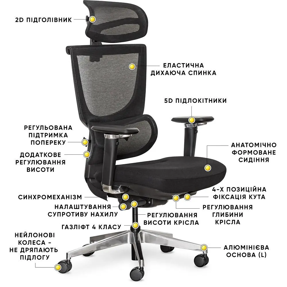 Крісло Mealux S8 Air Fabric Black ( HF-S8P F/B)  - фото 2