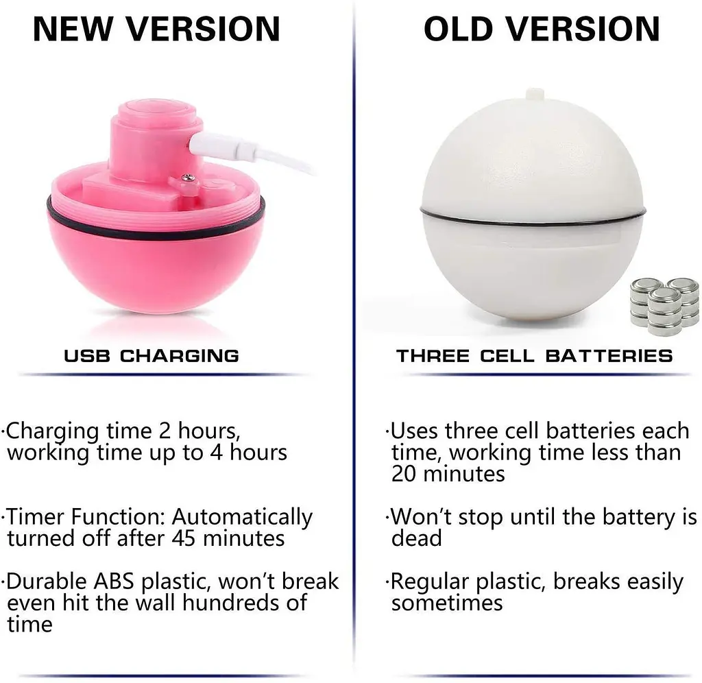 Мячи интерактивные Эмили Домашние животные, Кошачьи игрушки, автоматические самовращающиеся кошачьи шарики для кошачьих игрушек - фото 2