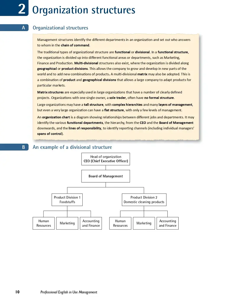 Professional English in Use Management - фото 4