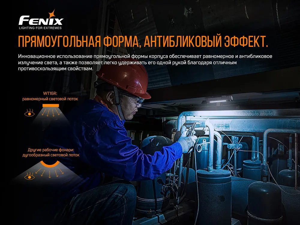 Ліхтар Fenix WT16R багатофункціональний - фото 10