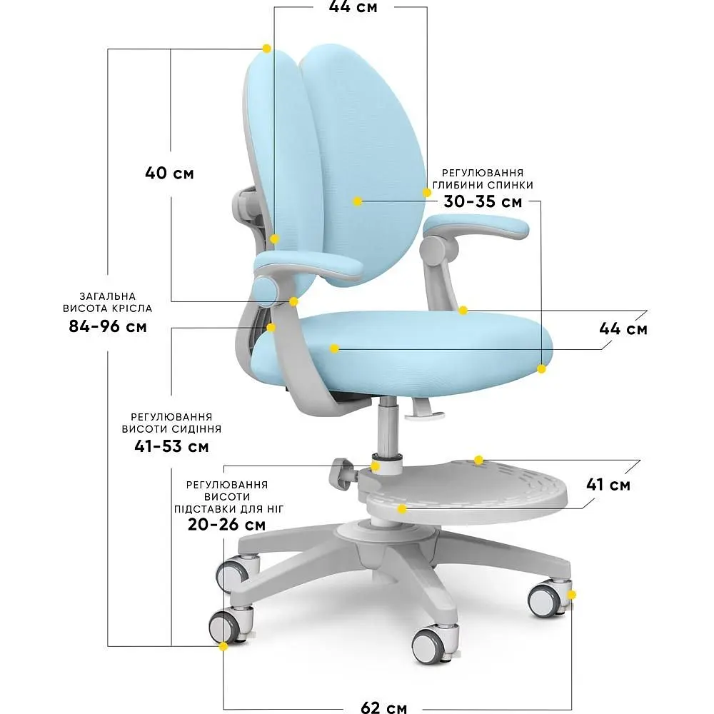 Детское кресло Mealux Sprint Duo Blue (Y-412 KBL) - фото 2