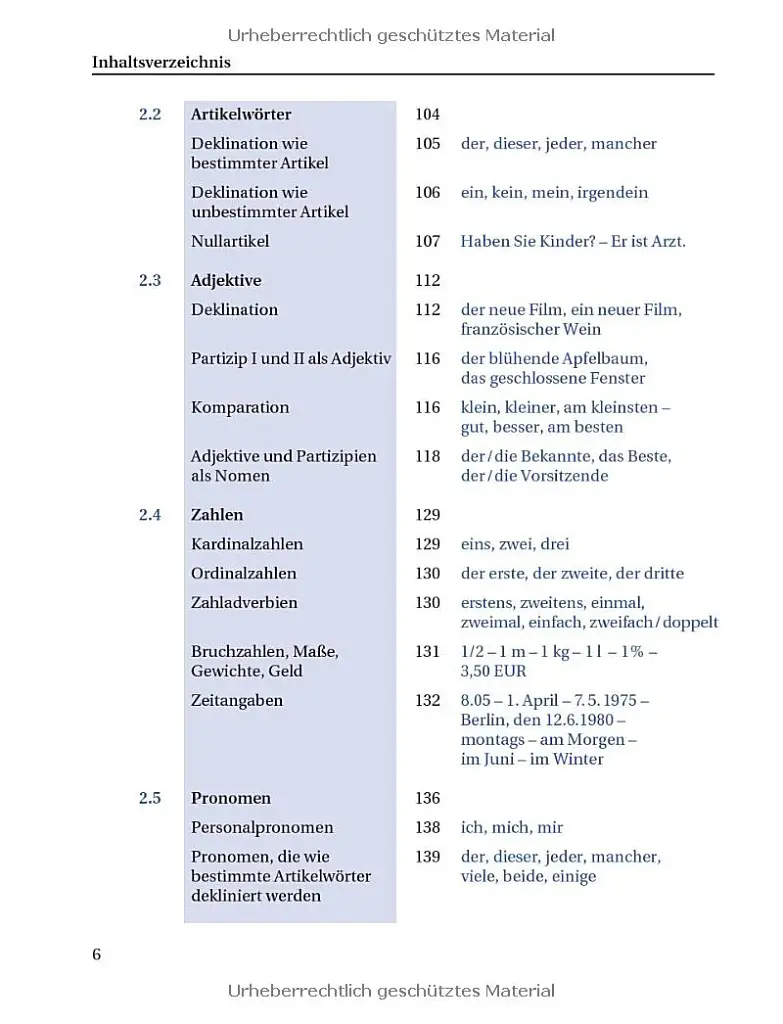 Grundstufen-Grammatik: Grammatik mit integriertem Losungsschlussel - фото 6