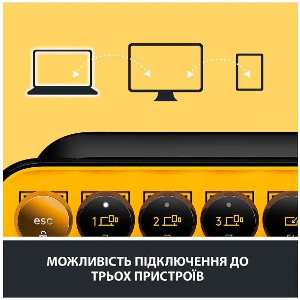 Клавиатура Logitech POP Keys Wireless Mechanical Keyboard Blast Yellow UA [920-010735] [94267] - фото 11