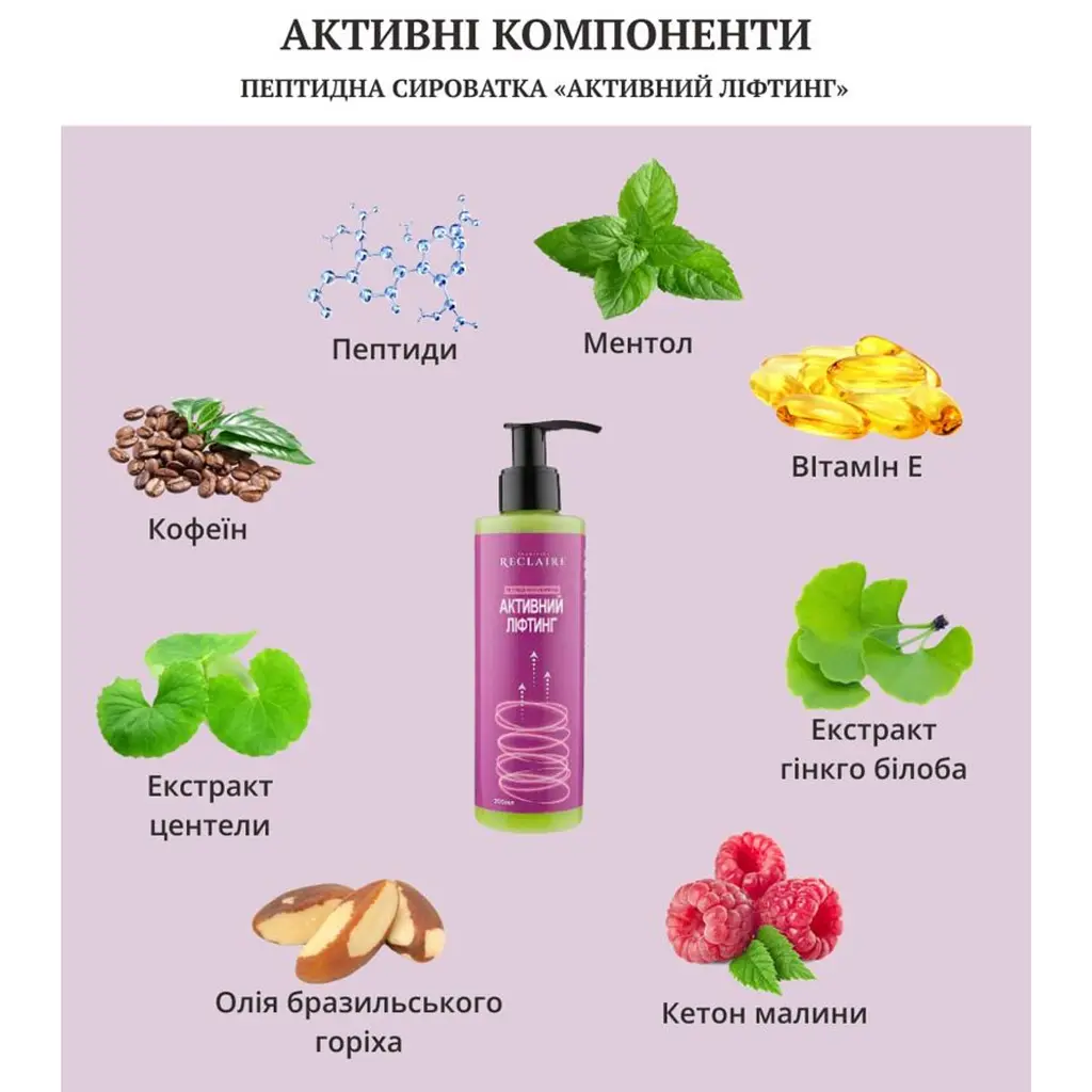Тройной пептидный антицеллюлитный набор от растяжек Сыворотка+Обертывание+масло Reclaire cosmetics - фото 4