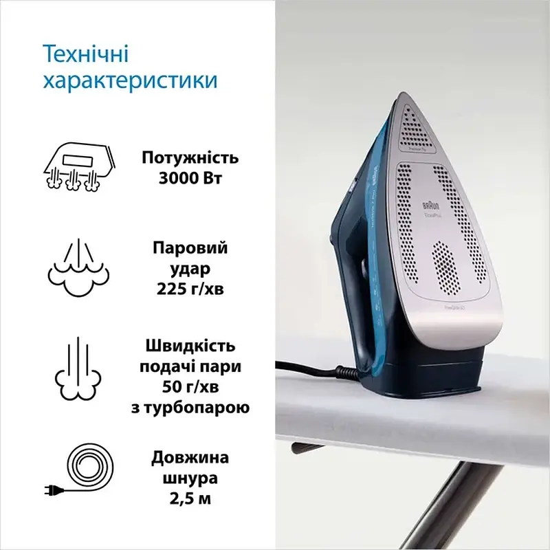 Праска BRAUN SI 7160BL - фото 8