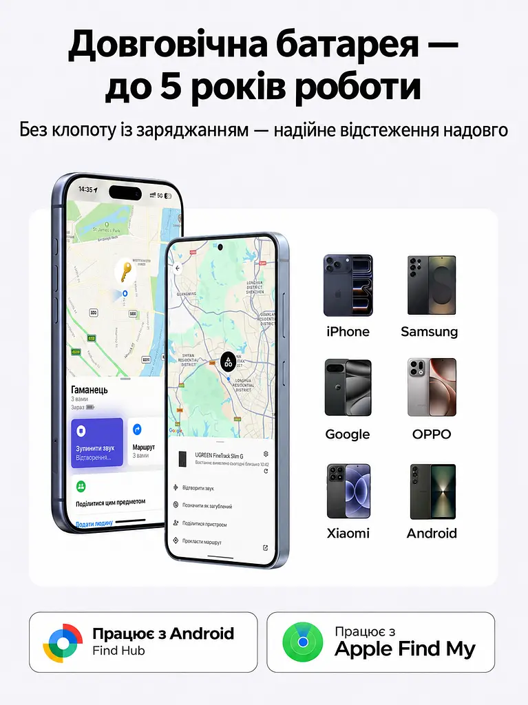 Bluetooth трекер-картка для пошуку речей UGREEN FineTrack Slim Duo CM915 AirTag пошукова мітка Apple Find My або Android Find Hub звуковий пошук сповіщення про забуті речі на iPhone до 5 років роботи без підзаряджання спільний доступ до місцезнаходження для гаманця товщина 1,7 мм пиловологозахист IP68 чорний (75644) - фото 11