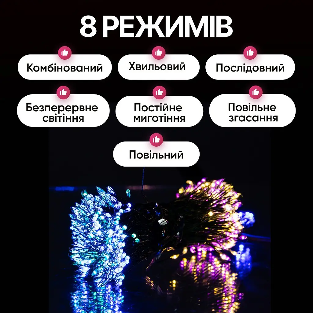 Гірлянда Кінський хвіст Мішура 960 LED 16 ниток 3 м зелена, мультиколор GarlandoPro D960L3MGML - фото 4