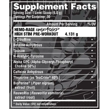 Передтренувальний комплекс Nutrex Research Hemo-Rage Unleashed Blueberry Lemonade 179.8 г 30 порцій - фото 2