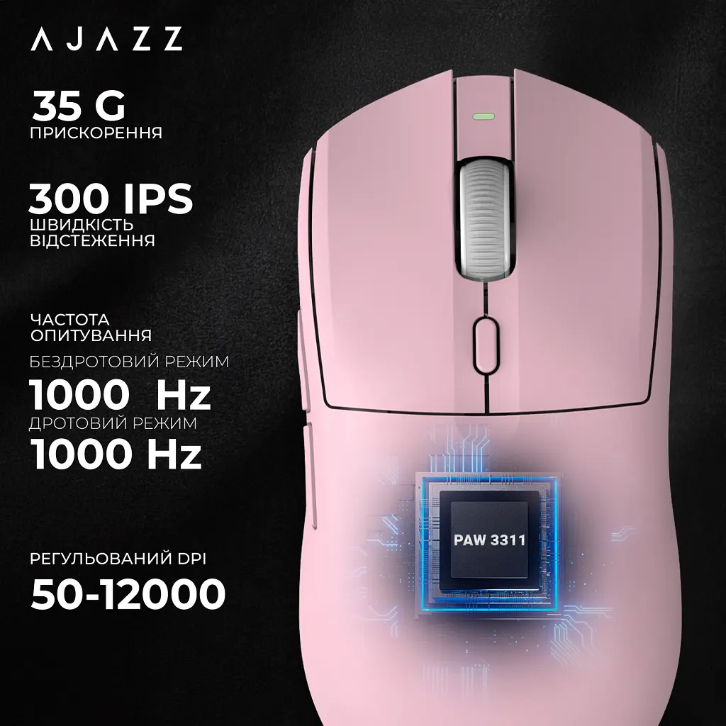 Мишка Ajazz AJ139 V2 MC Wireless/Bluetooth/USB Pink (AJ139-V2-MC-Pink) - фото 11