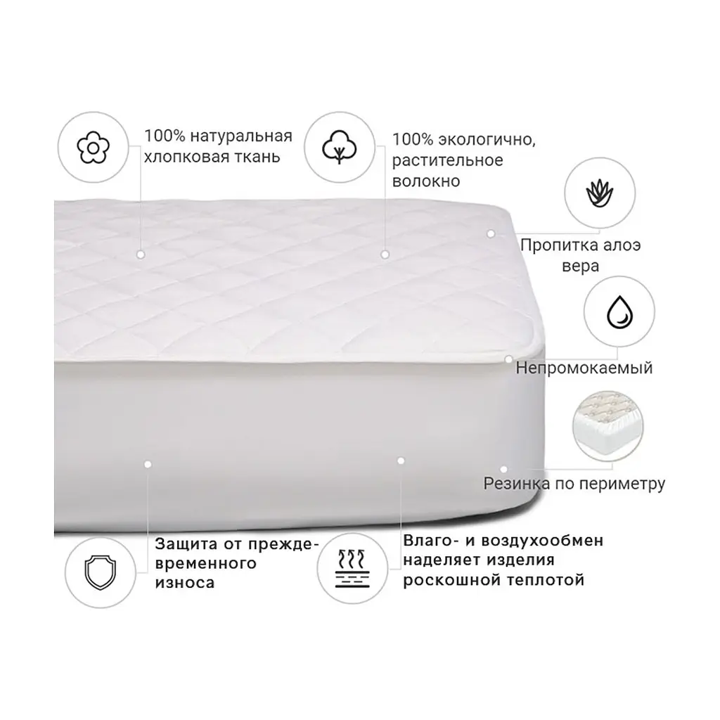 Наматрацник MirSon № 967 Natural Line Стандарт Cotton Aloe Vera 200x220 см (2200000840455) - фото 4