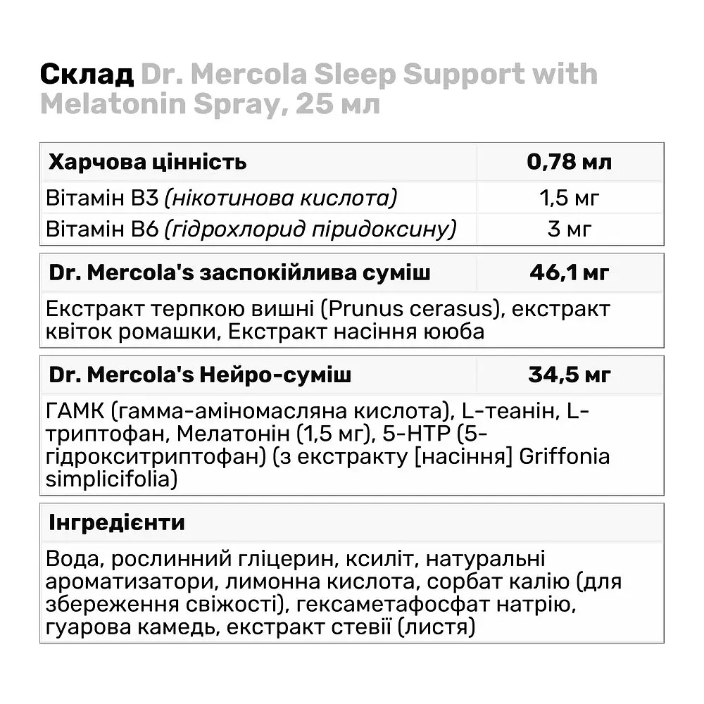 Натуральная добавка Dr. Mercola Sleep Support with Melatonin Spray 25 мл - фото 3