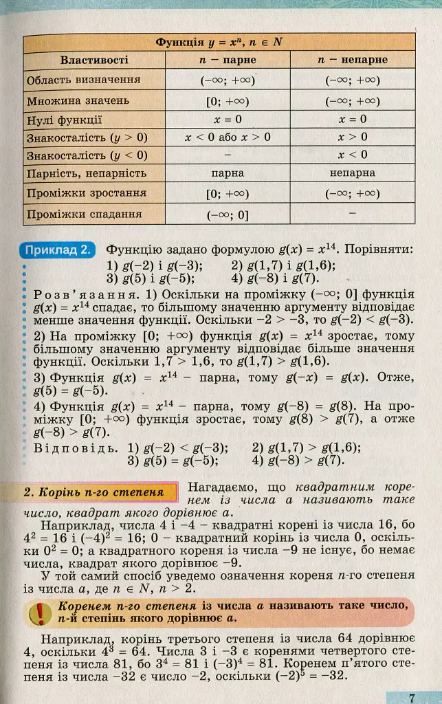 Алгебра і початки аналізу 10 клас - фото 4