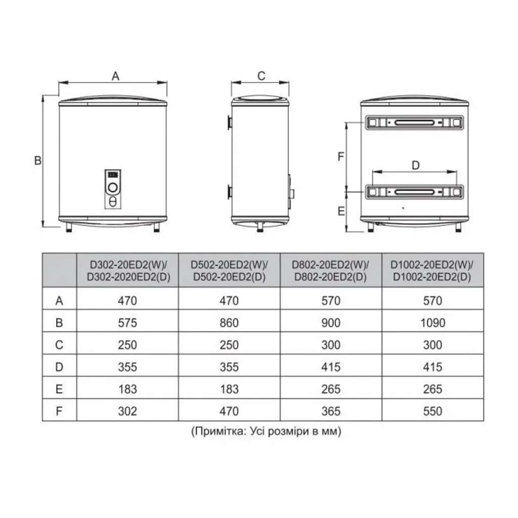 Водонагрівач Midea D80-20ED2(W) - фото 8