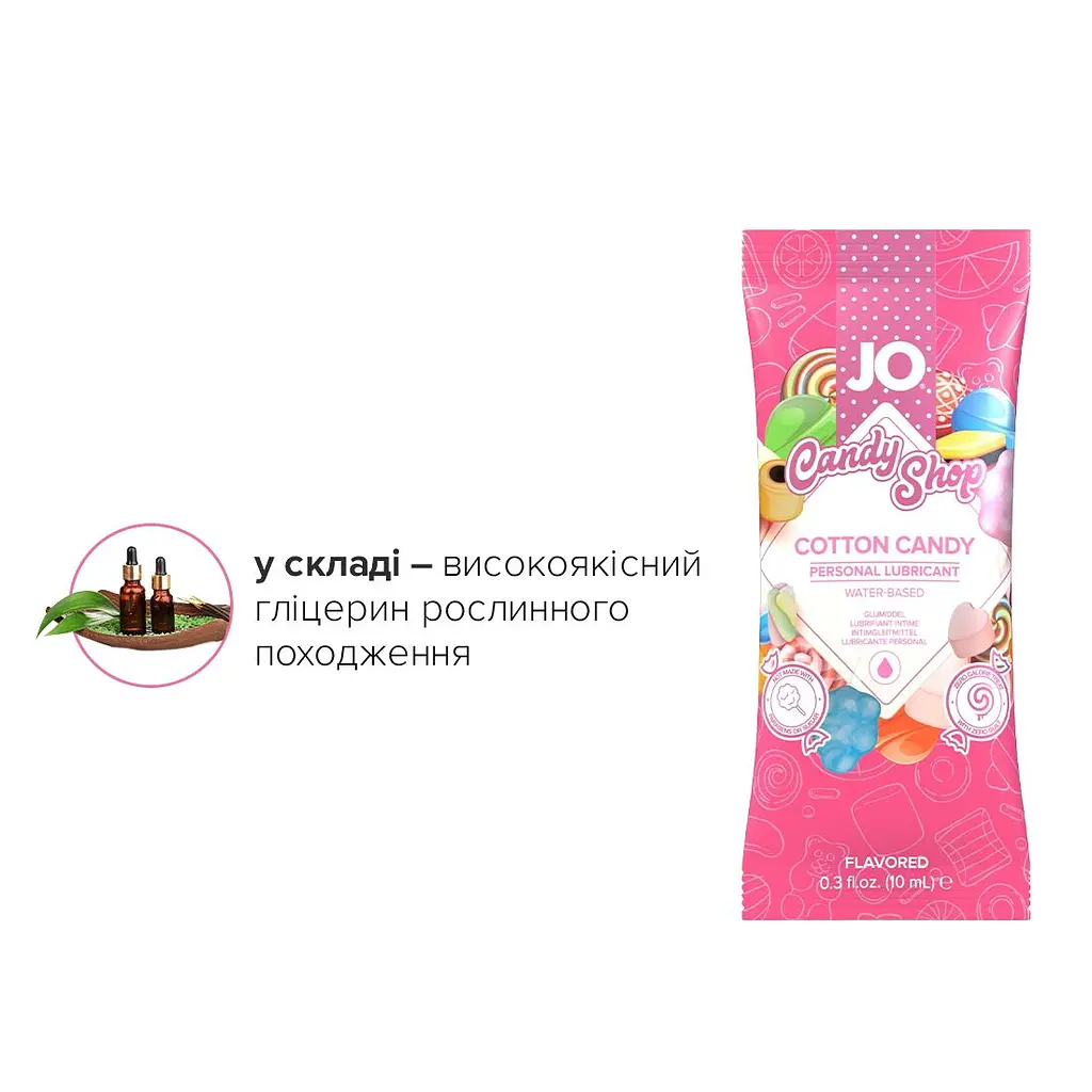 Набір лубрикантів Foil Display Box – JO H2O Lubricant – Cotton Candy – 12 × 10ml - фото 5