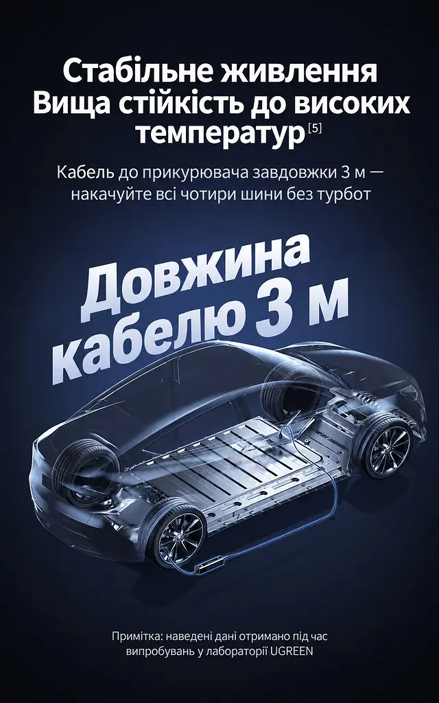 Автомобільний компресор UGREEN ET501 насос для шин від прикурювача 12 В тиск 3–150 psi 30 л/хв без навантаження автостоп за заданим тиском цифровий манометр ліхтар із попередженням і SOS захист від перегрівання пам’ять тиску швидкознімний адаптер Schrader перехідник Presta насадки для м’ячів і надувних виробів знімний кабель живлення 3 м знімний повітряний шланг 17 см двигун 120 Вт чорно-темно-сірий з помаранчевими позначками (35573) - фото 7